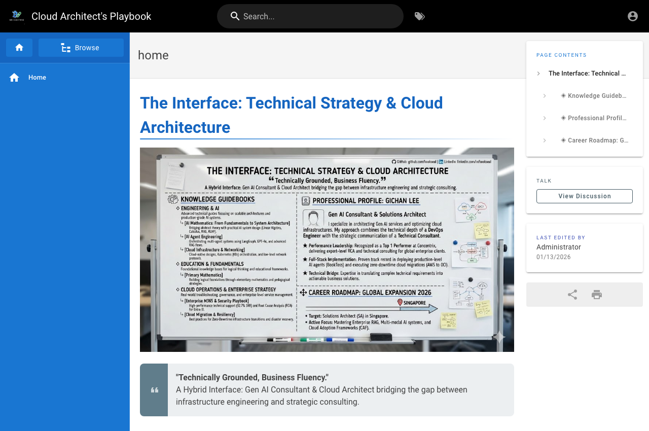 Cloud Architect's Playbook — guidebook home